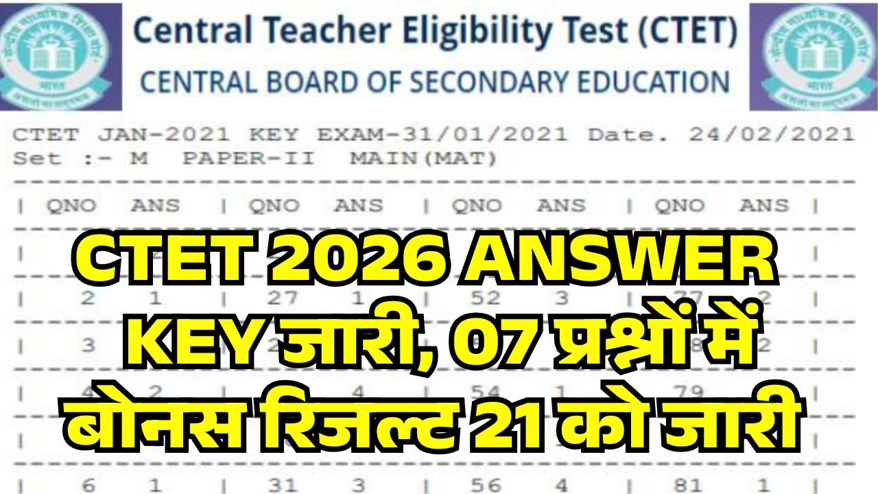 CTET Exam 2026 Answer Key Result Update
