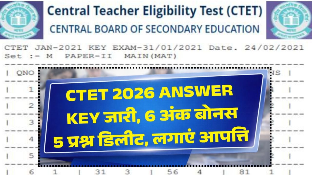 CTET Answer Key 2026 Result Date