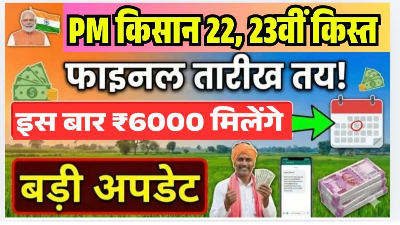 PM Kisan Nidhi Yojana 22nd Kist 2026