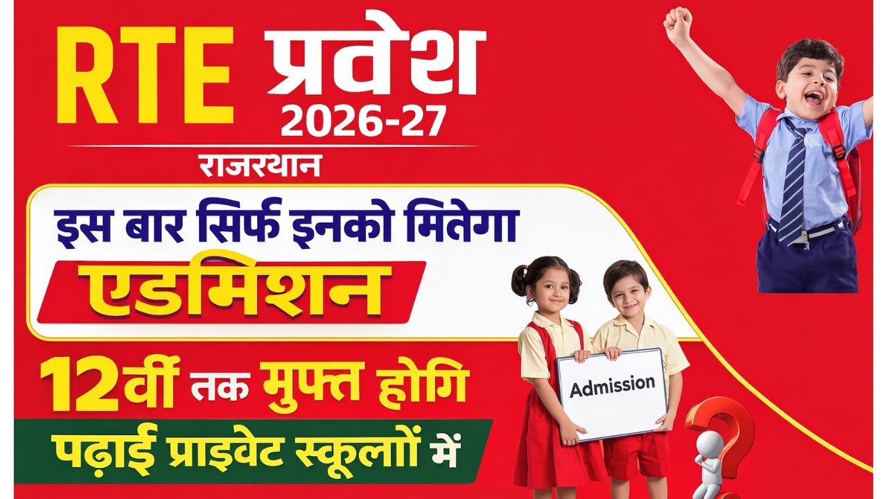 RTE 2026 Admission Lottery Date